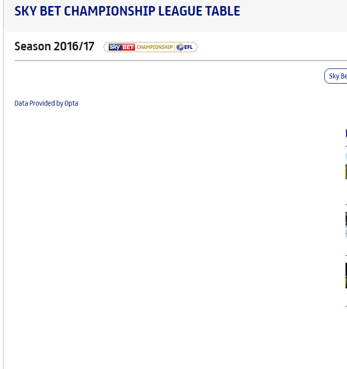 0_1489153599887_Sky Bet Championship League Table.png