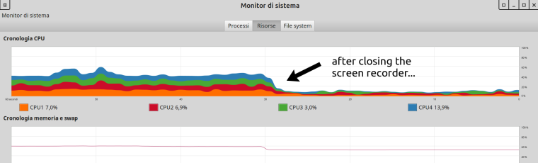 0_1507812828714_Vivaldi Forum - High CPU usage (screenshot).png