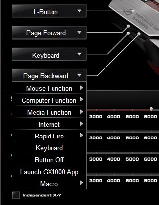 ASUS ROG GX1000