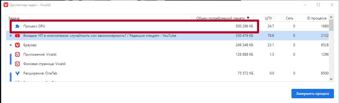 Диспетчер задач - Vivaldi.jpg