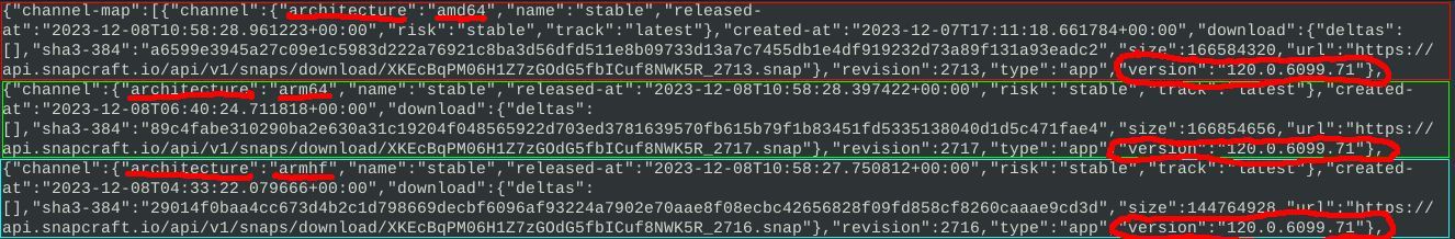 chromium-info datasets marked 2.jpg